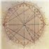 MT4-Gann Dynamic Square