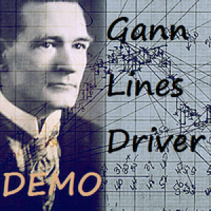 MT4-Gann Lines Driver Demo