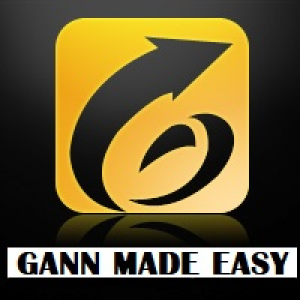 MT4-Gann Made Easy