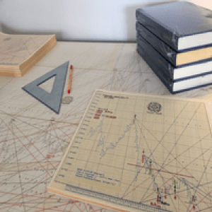 MT4-Gann Percentages and Angles