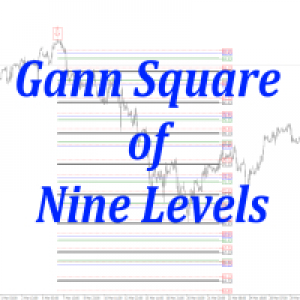 MT4-Gann Square of 9