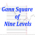 MT4-Gann Square of 9