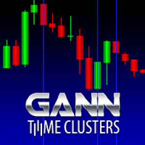 MT4-Gann Time Clusters