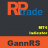 MT4-GannRS Trend Scalper
