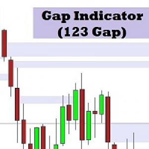 MT4-Gap Indicator 123 Gap