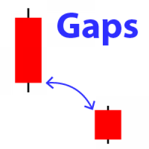MT4-Gap indicator