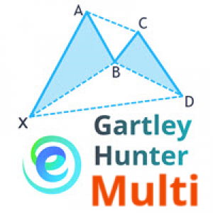 MT4-Gartley Hunter Multi MT4