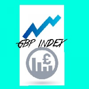 MT4-Gbp index gbp
