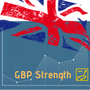MT4-GBP Strength VAR