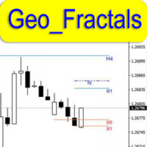 MT4-Geo Fractals