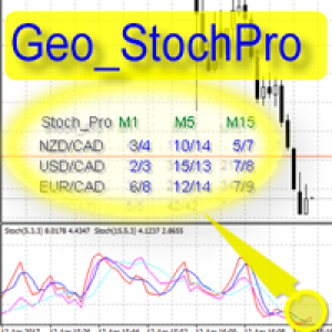 MT4-GeoStochPro