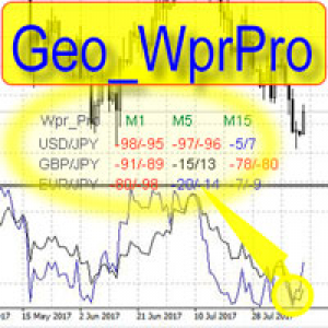 MT4-GeoWprPro