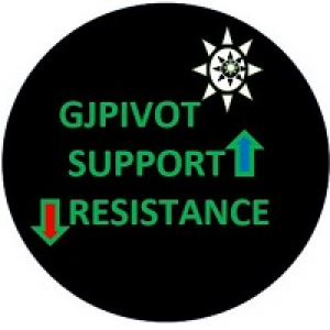 MT4-GJPivot support and resistance