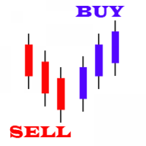 MT4-GND Patterns Candle
