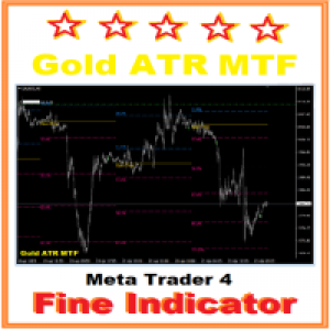 MT4-Gold ATR MTF 4