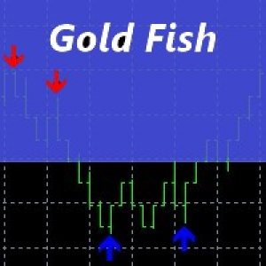 MT4-Gold Fish Indicator