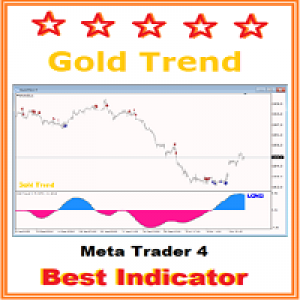 MT4-Gold Trend 4