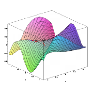 MT5-Gradients