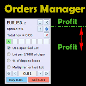 MT4-Graphical Orders Manager