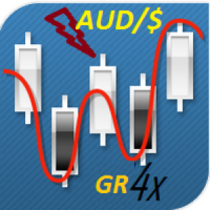 MT4-GRaudusd