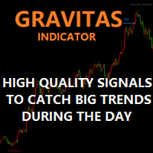 MT4-Gravitas