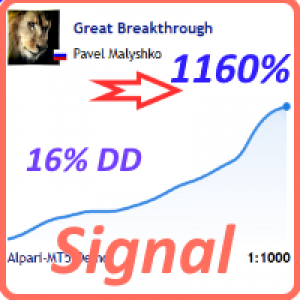 MT5-Great Breakthrough