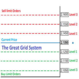 MT4-Grid Infinite