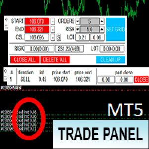 MT5-Grid Trade Panel MT5