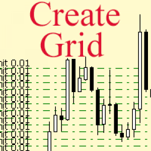 MT4-GridCreateByMouseMT4