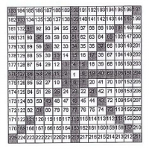 MT4-Gunn Crosses