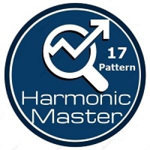 MT4-Harmonic Master Scanner Pro