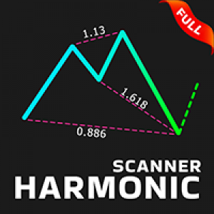 MT4-Harmonic Patterns Scanner MT4