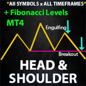 MT4-Head and Shoulder MT4