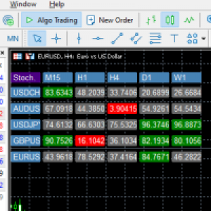 MT5-HeatMap viewer