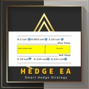 MT4-HedgeZone EA