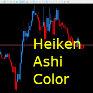 MT5-Heiken Ashi Color