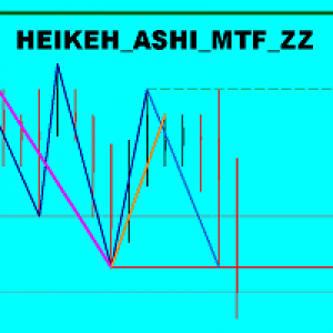 MT4-Heiken Ashi MTF ZZ