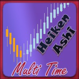 MT5-Heiken Ashi Multi Time