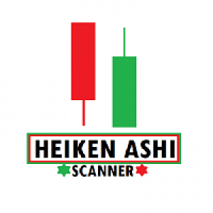 MT4-Heiken Ashi Scanner