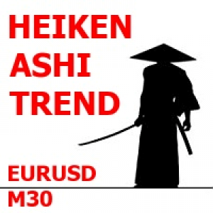 MT4-Heiken Ashi Trend