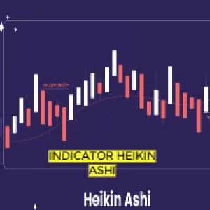MT5-Heikin ashi indicator
