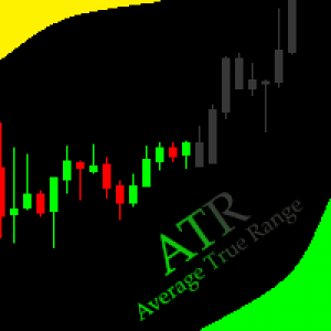 MT4-Hidden ATR