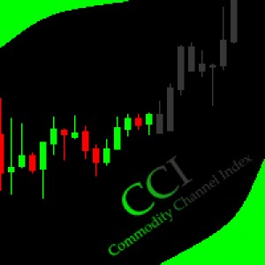 MT4-Hidden CCI