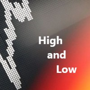 MT4-High and Low