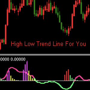 MT5-High Low Trend for MT5