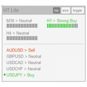 MT5-High Trend Lite MT5