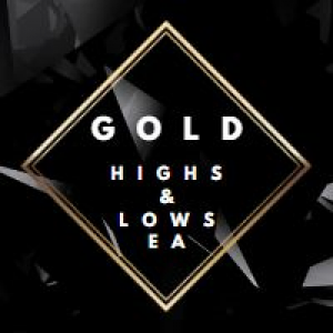 MT5-Highs Lows Strategy