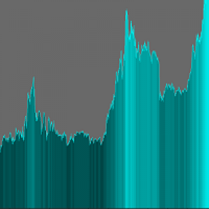 MT4-HistogramChart