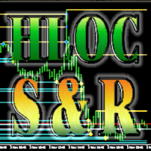 MT4-HLOC Cross