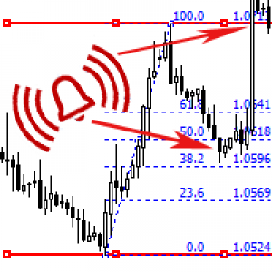 MT4-Horizontal Channel Alert with Fibo
